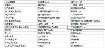 娱乐吃瓜演员名单表